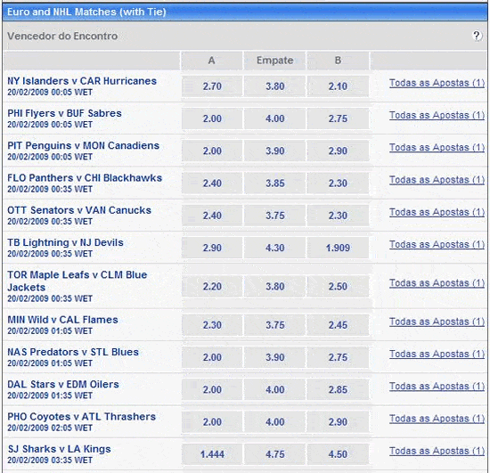 exemplos-do-metodo-de-arbitragem-aposta-contra-vs-aposta-favor-sportingbet