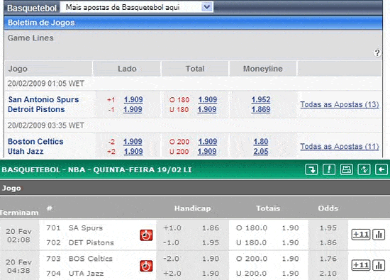 exemplos-do-metodo-de-arbitragem-aposta-contra-vs-aposta-favor-sportingbet