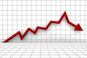 Movimentos das odds – Odds movement