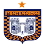 Chico