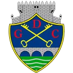 Chaves
